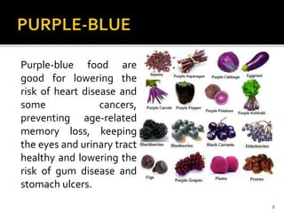 Purple-blue food are
good for lowering the
risk of heart disease and
some cancers,
preventing age-related
memory loss, keeping
the eyes and urinary tract
healthy and lowering the
risk of gum disease and
stomach ulcers.
8
 