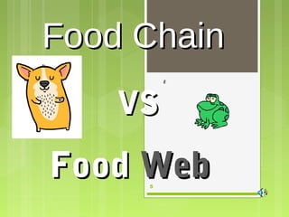 FFoooodd CChhaaiinn 
VVSS 
5 FFoooodd WWeebb 
 