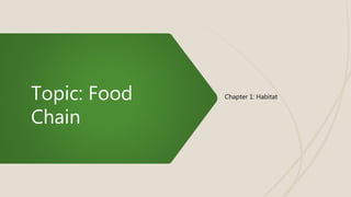 Topic: Food
Chain
Chapter 1: Habitat
 
