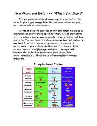 Food Chains and Webs --- "What's for dinner?"
     Every organism needs to obtain energy in order to live. For
example, plants get energy from the sun, some animals eat plants,
and some animals eat other animals.

      A food chain is the sequence of who eats whom in a biological
community (an ecosystem) to obtain nutrition. A food chain starts
with the primary energy source, usually the sun or boiling-hot deep
sea vents. The next link in the chain is an organism that makes its
own food from the primary energy source -- an example is
photosynthetic plants that make their own food from sunlight
(using a process called photosynthesis) and chemosynthetic
bacteria that make their food energy from chemicals in
hydrothermal vents. These are called autotrophs or primary
producers.
 