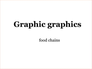 food chains Graphic graphics 