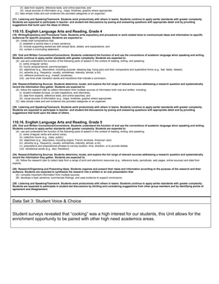 (ii) data from experts, reference texts, and online searches; and
(iii) visual sources of information (e.g., maps, timelines, graphs) where appropriate;
(C) take simple notes and sort evidence into provided categories or an organizer;
(31) Listening and Speaking/Teamwork. Students work productively with others in teams. Students continue to apply earlier standards with greater complexity.
Students are expected to participate in teacher- and student-led discussions by posing and answering questions with appropriate detail and by providing
suggestions that build upon the ideas of others.
110.15. English Language Arts and Reading, Grade 4
(18) Writing/Expository and Procedural Texts. Students write expository and procedural or work-related texts to communicate ideas and information to specific
audiences for specific purposes. Students are expected to:
(A) create brief compositions that:
(i) establish a central idea in a topic sentence;
(ii) include supporting sentences with simple facts, details, and explanations; and
(iii) contain a concluding statement;
(20) Oral and Written Conventions/Conventions. Students understand the function of and use the conventions of academic language when speaking and writing.
Students continue to apply earlier standards with greater complexity. Students are expected to:
(A) use and understand the function of the following parts of speech in the context of reading, writing, and speaking:
(i) verbs (irregular verbs);
(ii) nouns (singular/plural, common/proper);
(iii) adjectives (e.g., descriptive, including purpose: sleeping bag, frying pan) and their comparative and superlative forms (e.g., fast, faster, fastest);
(iv) adverbs (e.g., frequency: usually, sometimes; intensity: almost, a lot);
(vi) reflexive pronouns (e.g., myself, ourselves);
(viii) use time-order transition words and transitions that indicate a conclusion;
(24) Research/Gathering Sources. Students determine, locate, and explore the full range of relevant sources addressing a research question and systematically
record the information they gather. Students are expected to:
(A) follow the research plan to collect information from multiple sources of information both oral and written, including:
(i) student-initiated surveys, on-site inspections, and interviews;
(ii) data from experts, reference texts, and online searches; and
(iii) visual sources of information (e.g., maps, timelines, graphs) where appropriate;
(C) take simple notes and sort evidence into provided categories or an organizer;
(29) Listening and Speaking/Teamwork. Students work productively with others in teams. Students continue to apply earlier standards with greater complexity.
Students are expected to participate in teacher- and student-led discussions by posing and answering questions with appropriate detail and by providing
suggestions that build upon the ideas of others.
110.16. English Language Arts and Reading, Grade 5
(20) Oral and Written Conventions/Conventions. Students understand the function of and use the conventions of academic language when speaking and writing.
Students continue to apply earlier standards with greater complexity. Students are expected to:
(A) use and understand the function of the following parts of speech in the context of reading, writing, and speaking:
(i) verbs (irregular verbs and active voice);
(ii) collective nouns (e.g., class, public);
(iii) adjectives (e.g., descriptive, including origins: French windows, American cars)
(iv) adverbs (e.g., frequency: usually, sometimes; intensity: almost, a lot);
(v) prepositions and prepositional phrases to convey location, time, direction, or to provide details;
(viii) transitional words (e.g., also, therefore);
(24) Research/Gathering Sources. Students determine, locate, and explore the full range of relevant sources addressing a research question and systematically
record the information they gather. Students are expected to:
(A) follow the research plan to collect data from a range of print and electronic resources (e.g., reference texts, periodicals, web pages, online sources) and data from
experts;
(26) Research/Organizing and Presenting Ideas. Students organize and present their ideas and information according to the purpose of the research and their
audience. Students are expected to synthesize the research into a written or an oral presentation that:
(A) compiles important information from multiple sources;
(B) develops a topic sentence, summarizes findings, and uses evidence to support conclusions;
(29) Listening and Speaking/Teamwork. Students work productively with others in teams. Students continue to apply earlier standards with greater complexity.
Students are expected to participate in student-led discussions by eliciting and considering suggestions from other group members and by identifying points of
agreement and disagreement.
Data Set 3: Student Voice & Choice
Student surveys revealed that “cooking” was a high interest for our students, this Unit allows for the
enrichment opportunity to be paired with other high need academics areas.
 