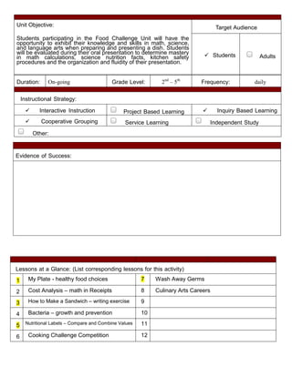 Unit Objective:
Students participating in the Food Challenge Unit will have the
opportunity to exhibit their knowledge and skills in math, science,
and language arts when preparing and presenting a dish. Students
will be evaluated during their oral presentation to determine mastery
in math calculations, science nutrition facts, kitchen safety
procedures and the organization and fluidity of their presentation.
Target Audience
 Students Adults
Duration: On-going Grade Level: 2nd
– 5th
Frequency: daily

Instructional Strategy:
 Interactive Instruction Project Based Learning  Inquiry Based Learning
  Cooperative Grouping  Service Learning  Independent Study
 Other:
Evidence of Success:
Lessons at a Glance: (List corresponding lessons for this activity)
1 My Plate - healthy food choices 7 Wash Away Germs
2 Cost Analysis – math in Receipts 8 Culinary Arts Careers
3 How to Make a Sandwich – writing exercise 9
4 Bacteria – growth and prevention 10
5 Nutritional Labels – Compare and Combine Values 11
6 Cooking Challenge Competition 12
 