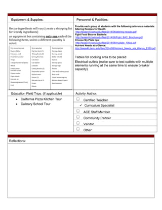 Equipment & Supplies: Personnel & Facilities:
Recipe ingredients will vary (create a shopping list
for weekly ingrediants)
an equipment box containing only one each of the
following items, unless a different quantity is
noted:
Dry measuring cups
Electric Skillet
Extension cord
Food thermometer
Tongs
2 single-burner hot plates
Whisk
Potato peeler
Pancake turner
Potato masher
Paper towels
Pot with lid
Measuring spoons (1 set)
Fork
Beverage glass
Dip Size Bowl (1)
Mixing Bowls (2)
Serving Bowl (1)
Calculator
Can Opener
Colander
Cutting Boards (2)
Disposable spoons
Kitchen timer
Knives (2)
Hot pads (up to 5)
Grater
Gloves
Sanitizing wipes
Serving platter
Serving utensil
Skillet with lid
Spatula
Stirring spoon
Storage bags
Pencils
Non-stick cooking spray
Note cards
Liquid measuring cup
Kitchen shears (1 pair)
Hand sanitizer
Provide each group of students with the following reference materials:
Altering Recipes for Health:
http://texas4-h.tamu.edu/files/2014/08/altering-recipes.pdf
Fight Food Bourne Bacteria:
http://texas4-h.tamu.edu/files/2014/08/Fight_BAC_Brochure.pdf
Choose My Plate tips:
http://texas4-h.tamu.edu/files/2014/08/myplate_10tips.pdf
Nutrient Needs at a Glance:
http://texas4h.tamu.edu/files/2014/08/Nutrient_Needs_ata_Glance_E589.pdf
Tables for cooking area to be placed
Electrical outlets (make sure to test outlets with multiple
elements running at the same time to ensure breaker
capacity)
Education Field Trips: (if applicable) Activity Author:
 California Pizza Kitchen Tour
 Culinary School Tour
Certified Teacher
 Curriculum Specialist
ACE Staff Member
Community Partner
Vendor
Other:
Reflections:
 