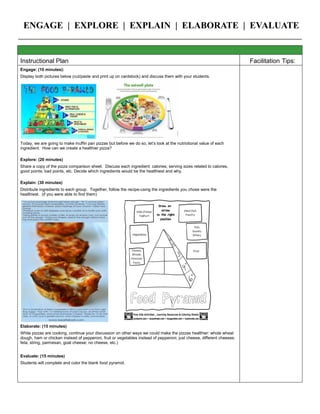 ENGAGE | EXPLORE | EXPLAIN | ELABORATE | EVALUATE
Instructional Plan Facilitation Tips:
Engage: (10 minutes)
Ask the students what their favorite meals are. What do we know about food? Start your word
wall by starting a “popcorn” style word list.
Explore: (30 minutes)
Have students create an informative art project:
Using one piece of construction paper, 2 white paper plates, pictures of various food options
and crayons. Students will be able to create their own plate of what they think needs to be on
their plate (this is before you show them “My Plate”). This should be individual work. This
project will allow the students to display what knowledge they already have about food
groups and what they believe needs to be on their plates.
As students share their “Plate” with the group, start creating your “Nutrition” Word Wall each
student will need to provide at least one word from their project presentation.
Now that we have shared some information we already know, is there anything we need to
add to our Word Wall? Allow students to take a minute to write down anything they want to
add to the word list.
Explain: (20 Minutes)
http://www.uen.org/Lessonplan/downloadFile.cgi?file=29001-6-36412-
MyPlate.pptx&filename=MyPlate.pptx
Show the power point that covers MyPlate. Discuss the importance of knowing the concepts
of MyPlate and how living their concepts can lead to a healthier life.
Elaborate : (30 Minutes)
Now that we have discussed “MyPlate” and reviewed the 5 groups have the students create a
new plate art project.
Using one piece of construction paper, and the second white paper plates, pictures of various
food options and crayons. Students will be able to create their new and improved plate. This
should be individual work. This project will allow the students to display what they have
learned about food groups and what needs to be on their plates. Students should prepare a
brief presentation about their project and be able to use 5 words from the word wall in their
presentation.
If you have access to the computer lab here is a link to additional nutrition games and
interactive activities: http://www.nourishinteractive.com/kids as students finish activities.
Evaluate: (10 Minutes)
Ask the students to share with the class what was learned during this lesson. What did they
find most interesting, and what was their favorite part? Student should be able to use key
terms used throughout the lesson while sharing with the class.
Place your large
poster paper on
the wall and label
in LARGE PRINT
“Nutrition Word
Wall”
Have note cards
ready for students
to write their word
– and give a brief
definition.
Make sure to print
the notes that are
attached to the
powerpoint for
instructor to have
all the information.
 