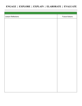 ENGAGE | EXPLORE | EXPLAIN | ELABORATE | EVALUATE
Lesson Reflections Future Actions
 