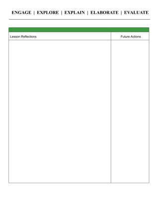 ENGAGE | EXPLORE | EXPLAIN | ELABORATE | EVALUATE
Lesson Reflections Future Actions
 