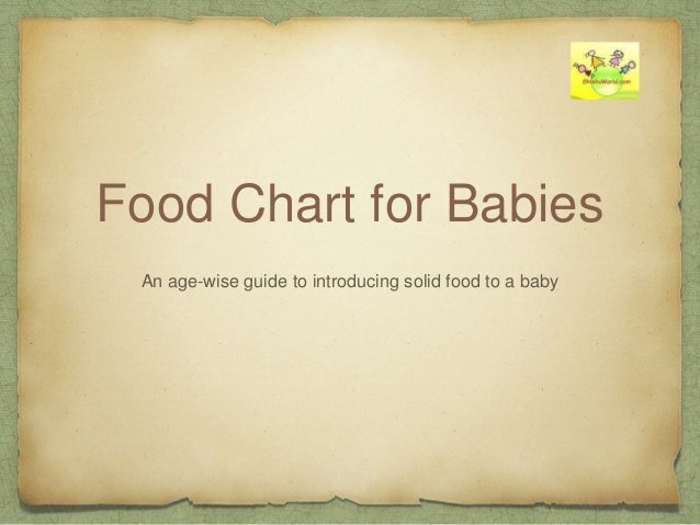 food chart for babies 1 638 jpg cb 1447913985 food chart for babies