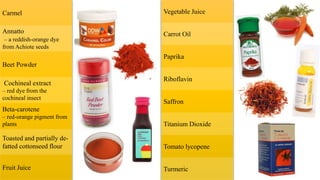 Carmel
Annatto
– a reddish-orange dye
from Achiote seeds
Beet Powder
Cochineal extract
– red dye from the
cochineal insect
Beta-carotene
– red-orange pigment from
plants
Toasted and partially de-
fatted cottonseed flour
Fruit Juice
Vegetable Juice
Carrot Oil
Paprika
Riboflavin
Saffron
Titanium Dioxide
Tomato lycopene
Turmeric
 