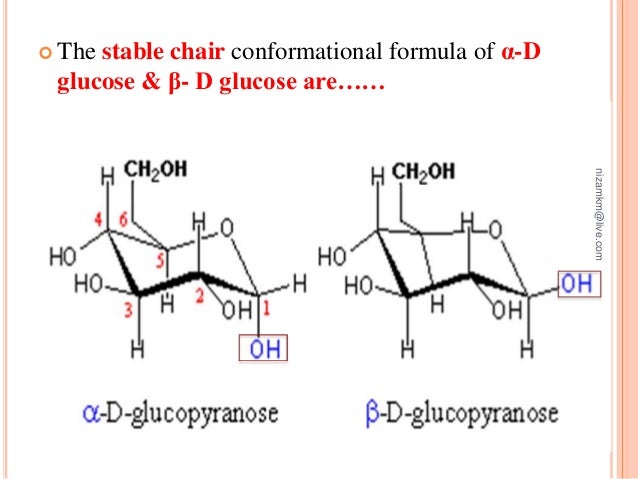 Food Chemistry