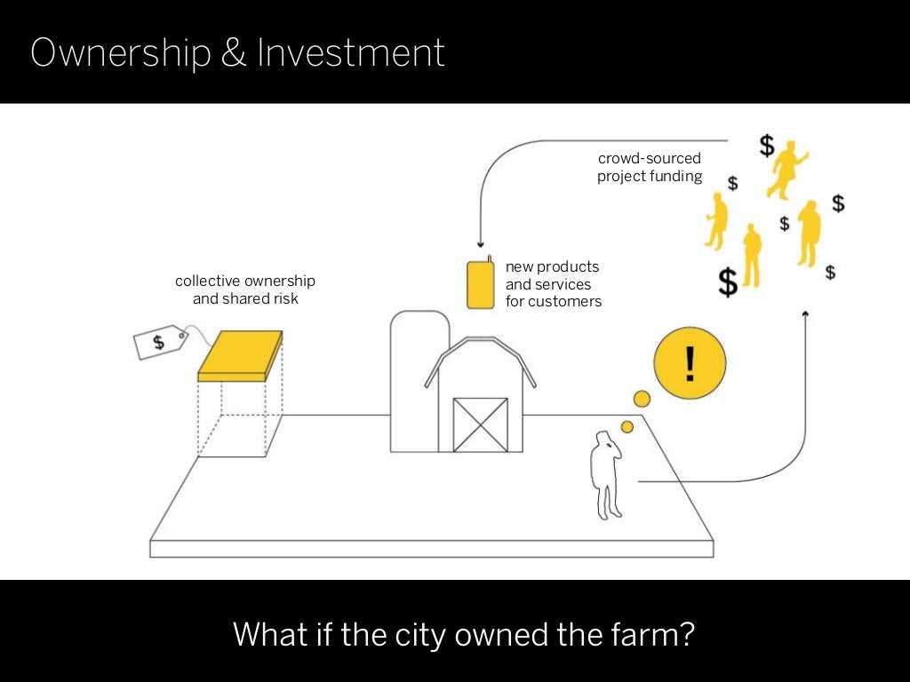 Ownership & Investment crowd-sourced project