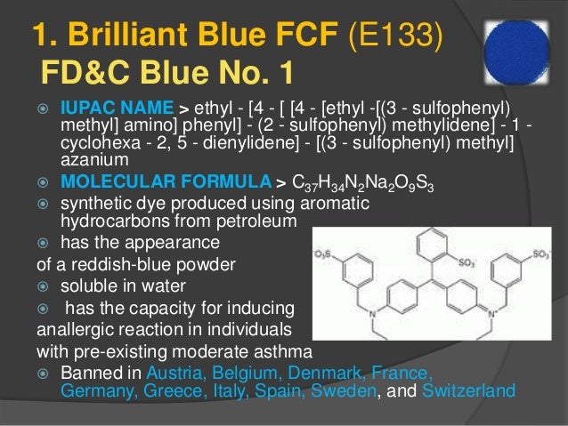 Synthetic Food coloring Synthetic Food coloring