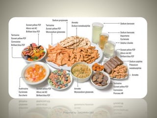 12Prepared by : SAGARIKA DAS
 