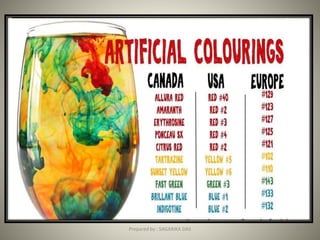 26Prepared by : SAGARIKA DAS
 