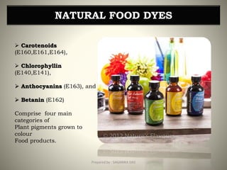 NATURAL FOOD DYES
 Carotenoids
(E160,E161,E164),
 Chlorophyllin
(E140,E141),
 Anthocyanins (E163), and
 Betanin (E162)
Comprise four main
categories of
Plant pigments grown to
colour
Food products.
29Prepared by : SAGARIKA DAS
 