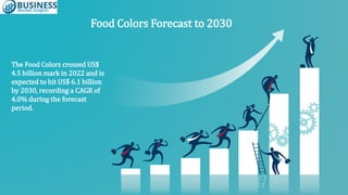 The Food Colors crossed US$
4.5 billion mark in 2022 and is
expected to hit US$ 6.1 billion
by 2030, recording a CAGR of
4.0% during the forecast
period.
Food Colors Forecast to 2030
 