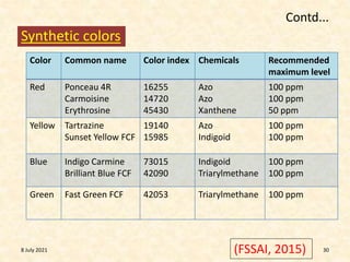 Food colors by kavita solanki | PPTX