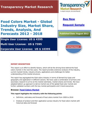 Transparency Market Research


                                                                            Buy Now
Food Colors Market - Global
Industry Size, Market Share,                                                Request Sample

Trends, Analysis, And
Forecasts 2012 - 2018                                                   Published Date: August 2012

Single User License: US $ 4395

Multi User License: US $ 7395
                                                                                  124 Pages Report
Corporate User License: US $ 10395




       REPORT DESCRIPTION

       This report is an effort to identify factors, which will be the driving force behind the food
       colors market in the next few years. The report provides extensive analysis of the industry,
       current market trends, industry drivers, applications and challenges for better
       understanding of the market structure.

       The report has segregated the food colors industry in terms of demand by types and
       geography and application in different sectors. We have used a combination of primary and
       secondary research to arrive at the market estimates, market shares and trends. We have
       adopted bottom up approach to derive market size of the global food color market and
       further validated numbers with the key market participants and C-level executives.

       Browse: Food Colors Market

       This report highlights the industry with the following points:

              Definition, estimates and forecast of food colors market from 2009 to 2018

              Analysis of product and their application across industry for food colors market with
              historical data and forecast
 