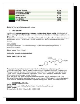 COFFEE BROWN VC 18
CHOCOLATE BROWN VC 19
DARK CHOCOLATE VC 20
LIME GREEN VC 21
APPLE GREEN VC 22
PEA GREEN VC 23
BLACK CURRANT VC 24
Detail of few synthetic colors is here;
 TARTRAZINE:-
Tartrazine (E number E102 or C.I. 19140) is a synthetic lemon yellow azo dye used as
a food coloring .
It is water soluble and has a maximum absorbance in an aqueous solution at
427±2 nm.
Tartrazine is a commonly used color all over the world, mainly for yellow, but can also be used
with Brilliant Blue FCF (FD&C Blue 1, E133) or Green S (E142) to produce various green
shades.
IUPAC NAME
Trisodium (4E)-5-oxo- 1-(4-sulfonatophenyl)- 4-[(4-sulfonatophenyl)hydrazono]- 3-
pyrazolecarboxylate.
Other name: FD&C Yellow 5
Molecular formula: C16H9N4Na3O9S2
Molar mass: 534.3 g/ mol
Products including tartrazine commonly include confectionery, cotton candy, soft
drinks (Mountain Dew), energy drinks, instant puddings, flavored corn chips , cereals (corn
flakes , muesli ,etc .) , cake mixes, pastries, custard powder, soups (particularly instant or
"cube" soups), sauces, some rices (like paella, risotto, etc.), powdered drink mixes, sports
drinks, ice cream, ice pops, candy, chewing
gum, marzipan, jam, jelly, gelatins,marmalade, mustard, yogurt, noodles such as Kraft
Dinner, pickles and other pickled products, certain brands of fruit squash, fruit cordial, potato
chips, Biscuits, and many convenience together with glycerin, lemon and honey products.
 SUNSET YELLOW FCF:-
IUPAC name
Disodium 6-hydroxy-5-[(4-sulfophenyl)azo]-2-naphthalenesulfononate
Other names:
Orange Yellow S; FD&C Yellow 6; C.I. 15985; E110
 