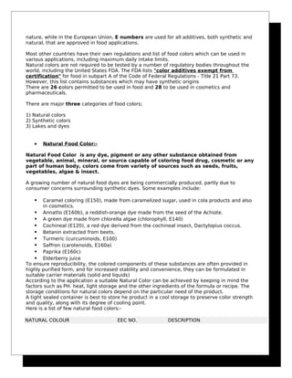nature, while in the European Union, E numbers are used for all additives, both synthetic and
natural, that are approved in food applications.
Most other countries have their own regulations and list of food colors which can be used in
various applications, including maximum daily intake limits.
Natural colors are not required to be tested by a number of regulatory bodies throughout the
world, including the United States FDA. The FDA lists "color additives exempt from
certification" for food in subpart A of the Code of Federal Regulations - Title 21 Part 73.
However, this list contains substances which may have synthetic origins
There are 26 colors permitted to be used in food and 28 to be used in cosmetics and
pharmaceuticals.
There are major three categories of food colors;
1) Natural colors
2) Synthetic colors
3) Lakes and dyes
• Natural Food Color:-
Natural Food Color is any dye, pigment or any other substance obtained from
vegetable, animal, mineral, or source capable of coloring food drug, cosmetic or any
part of human body, colors come from variety of sources such as seeds, fruits,
vegetables, algae & insect.
A growing number of natural food dyes are being commercially produced, partly due to
consumer concerns surrounding synthetic dyes. Some examples include:
 Caramel coloring (E150), made from caramelized sugar, used in cola products and also
in cosmetics.
 Annatto (E160b), a reddish-orange dye made from the seed of the Achiote.
 A green dye made from chlorella algae (chlorophyll, E140)
 Cochineal (E120), a red dye derived from the cochineal insect, Dactylopius coccus.
 Betanin extracted from beets.
 Turmeric (curcuminoids, E100)
 Saffron (carotenoids, E160a)
 Paprika (E160c)
 Elderberry juice
To ensure reproducibility, the colored components of these substances are often provided in
highly purified form, and for increased stability and convenience, they can be formulated in
suitable carrier materials (solid and liquids)
According to the application a suitable Natural Color can be achieved by keeping in mind the
factors such as PH. heat, light storage and the other ingredients of the formula or recipe. The
storage conditions for natural colors depend on the particular need of the product.
A tight sealed container is best to store he product in a cool storage to preserve color strength
and quality, along with its degree of cooling point.
Here is a list of few natural food colors:-
NATURAL COLOUR EEC NO. DESCRIPTION
 