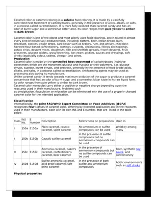 Caramel color or caramel coloring is a soluble food coloring. It is made by a carefully
controlled heat treatment of carbohydrates, generally in the presence of acids, alkalis, or salts,
in a process called caramelization. It is more fully oxidized than caramel candy and has an
odor of burnt sugar and a somewhat bitter taste. Its color ranges from pale yellow to amber
to dark brown .
Caramel color is one of the oldest and most widely-used food colorings, and is found in almost
every kind of industrially produced food, including: batters, beer, brown bread, buns,
chocolate, cookies, cough drops, dark liquor such as brandy, rum, and whisky, chocolate-
flavored flour-based confectionery, coatings, custards, decorations, fillings and toppings,
potato chips, dessert mixes, doughnuts, fish and shellfish spreads, frozen desserts, Fruit
preserves, glucose tablets, gravy browning, ice cream, pickles, sauces and dressings, soft
drinks (especially colas), sweets, vinegar, and wines.
Production
Caramel color is made by the controlled heat treatment of carbohydrates (nutritive
sweeteners which are the monomers glucose and fructose or their polymers, e.g. glucose
syrups, sucrose, invert syrups, and dextrose, generally in the presence of food-grade acids,
alkalis, and salts, in a process called caramelization. Antifoaming agents may be used as
processing aids during its manufacture.
Unlike caramel candy, it tends towards maximum oxidation of the sugar to produce a caramel
concentrate that has an odor of burnt sugar and a somewhat bitter taste in its raw liquid form.
Its color ranges from pale yellow to amber to dark brown.
Caramel color molecules carry either a positive or negative charge depending upon the
reactants used in their manufacture. Problems such
as precipitation, flocculation or migration can be eliminated with the use of a properly charged
caramel color for the intended application.
Classification
Internationally, the Joint FAO/WHO Expert Committee on Food Additives (JECFA)
recognizes four classes of caramel color, differing by intended application and in the reactants
used in their manufacture, each with its own INS and E number, that are listed in the table
below.
Class
INS
No.
E
Number
Description Restrictions on preparation Used in
I 150a E150a
Plain caramel, caustic
caramel, spirit caramel
No ammonium or sulfite
compounds can be used
Whiskey among
many
II 150b E150b Caustic sulfite caramel
In the presence of sulfite
compounds but no
ammonium compounds can
be used
III 150c E150c
Ammonia caramel, baker's
caramel, confectioner's
caramel, beer caramel
In the presence of
ammonium compounds but
no sulfite compounds can
be used
Beer, synthetic soy
sauce, and
confectionery
IV 150d E150d
Sulfite ammonia caramel,
acid-proof caramel, soft-
drink caramel
In the presence of both
sulfite and ammonium
compounds
Acidic environments
such as soft drinks
Physical properties
 