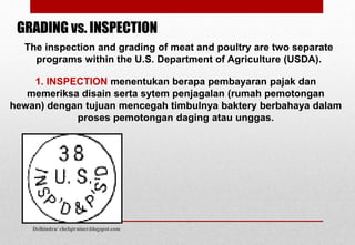 Food commodities 2 - Meat & Poultry/ chefqtrainer.blogspot.com