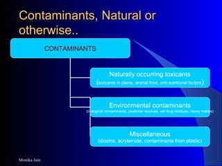 Monika Jain
Contaminants, Natural orContaminants, Natural or
otherwise..otherwise..
CONTAMINANTS
Naturally occurring toxicants
(toxicants in plants, animal food, anti nutritional factors)
Environmental contaminants
(biological contaminants, pesticide residues, vet drug residues, heavy metals)
Miscellaneous
(dioxins, acrylamide, contaminants from plastic)
 