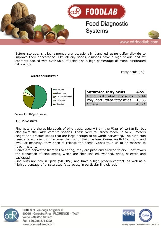 Food controls for nuts product batch rancidity assessment