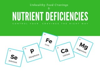 NUTRIENT DEFICIENCIES
Unhealthy Food Cravings
&
C O N T R O L Y O U R C R A V I N G S T H E R I G H T W A Y
MgMagnesium
12
Ca20
Calcium
FeIron
26
P
Phosphorus
15
SeSelenium
34
 