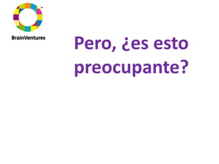 Pero, ¿es esto 
preocupante?
 