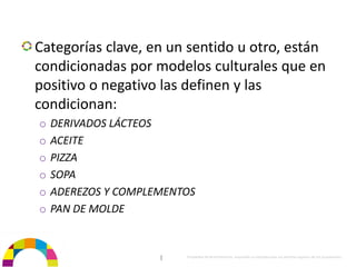 Categorías clave, en un sentido u otro, están 
condicionadas por modelos culturales que en 
positivo o negativo las definen y las 
condicionan:
o   DERIVADOS LÁCTEOS
o   ACEITE
o   PIZZA
o   SOPA
o   ADEREZOS Y COMPLEMENTOS
o   PAN DE MOLDE


                     |   Propiedad de BrainVentures. Imposible su reproducción sin permiso expreso de los propietarios 
 