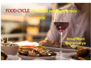 FOOD CYCLE / food and beverages service
cycle
Anup Muni
Bajracharya
 