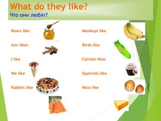 What do they like?
Что они любят?
Bears like
Ann likes
I like
We like
Rabbits like
Monkeys like
Birds like
Carlson likes
Squirrels like
Mice like
 