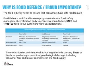 Front Line Fraud Food Defence and Fraud Awareness for front line V4 (1).pptx