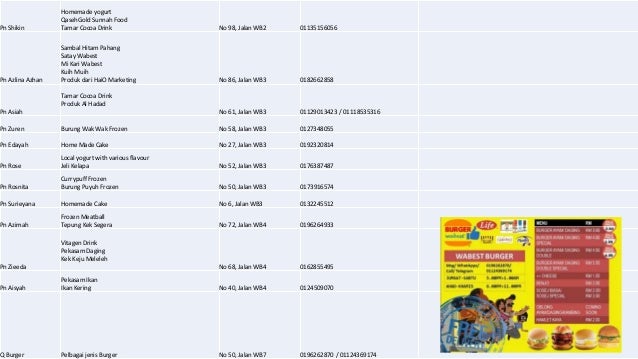 Kuih Kapit Halal - Situs Contoh d