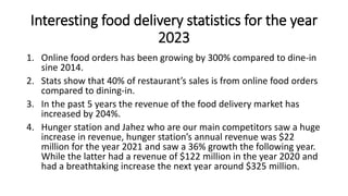 Interesting food delivery statistics for the year
2023
1. Online food orders has been growing by 300% compared to dine-in
sine 2014.
2. Stats show that 40% of restaurant’s sales is from online food orders
compared to dining-in.
3. In the past 5 years the revenue of the food delivery market has
increased by 204%.
4. Hunger station and Jahez who are our main competitors saw a huge
increase in revenue, hunger station’s annual revenue was $22
million for the year 2021 and saw a 36% growth the following year.
While the latter had a revenue of $122 million in the year 2020 and
had a breathtaking increase the next year around $325 million.
 