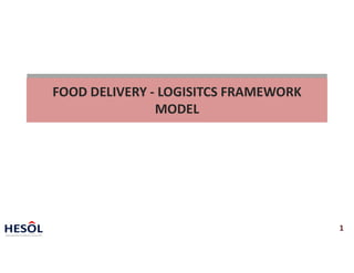 FOOD DELIVERY - LOGISITCS FRAMEWORK
MODEL
1
 