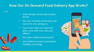 How Our On Demand Food Delivery App Works?
• Enter the app and provide location
details
• Get a list of nearby restaurants and
tap on the one suiting you
• Tap on the meals you need and
place order with time, date and
address
• Get order confirmed and track it
• Get notified on arrival and provide
feedback and rating.
 