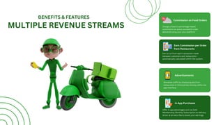 Earn Commission per Order
from Restaurants
Charge a fixed or percentage-based
commission on every successful order
delivered using your your platform.
Commission on Food Orders
MULTIPLE REVENUE STREAMS
In App Purchases
Advertisements
Earn a cut from each transaction made
between customers and restaurants—
automatically calculated within the system.
Monetize traffic by displaying ads from
restaurants or third parties directly within the
app interface.
Offer in app advantages such as Gold
Membership, Monthly Subscription to delivery
driver at an extra fee to boost your earnings.
BENEFITS & FEATURES
 