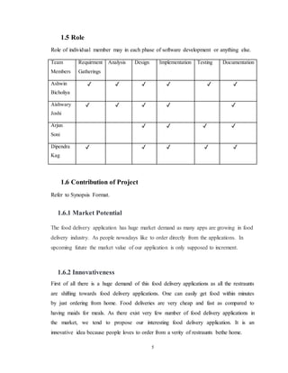 Food delivery application report