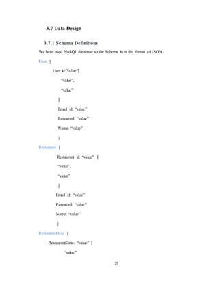 Food delivery application report