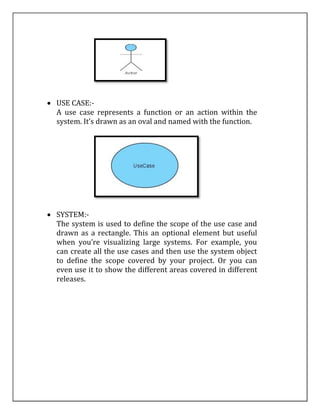 Use Case Rectangle food delivery website-1.docx