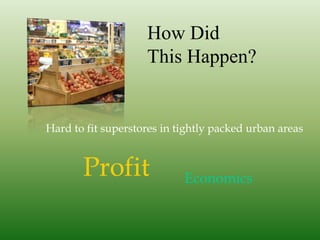 Economics
Hard to fit superstores in tightly packed urban areas
Profit
How Did
This Happen?
 