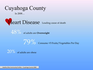 In 2008…
Cuyahoga County
Heart Disease
48%
20%
79%
Leading cause of death
of adults are Overweight
Consume <5 Fruits/Vegetables Per Day
of adults are obese
Healthy Ohio Community Profiles – Cuyahoga County 2008
 
