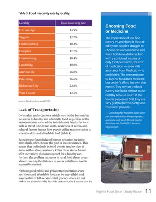 Virginia Food Desert Report | PDF