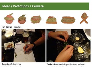 Hot Carrot – bocetos
Cone Beef - bocetos Cecile - Prueba de ingredientes y sabores
Idear / Prototipos + Cerveza
 