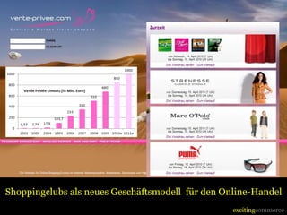    Gezielte Verkaufsaktionen
    für renommierte Marken
   Hohe Stückzahlen
    in kürzester Zeit




Shoppingclubs als neues Geschäftsmodell für den Online-Handel
                                                  excitingcommerce
 