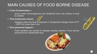 Food diseases by sikander | PPTX
