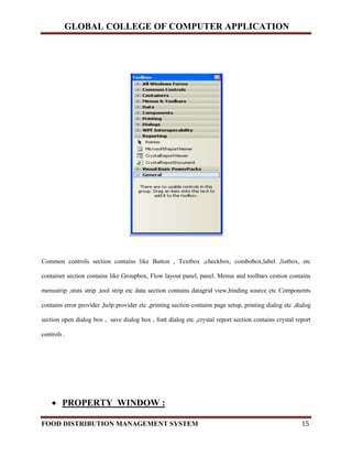 GLOBAL COLLEGE OF COMPUTER APPLICATION
FOOD DISTRIBUTION MANAGEMENT SYSTEM 15
Common controls section contains like Button , Textbox ,checkbox, combobox,label ,listbox, etc
container section contains like Groupbox, Flow layout panel, panel. Menus and toolbars cestion contains
menustrip ,stuts strip ,tool strip etc data section contains datagrid view,binding source etc Components
contains error provider ,help provider etc ,printing section contains page setup, printing dialog etc ,dialog
section open dialog box , save dialog box , font dialog etc ,crystal report section contains crystal report
controls .
 PROPERTY WINDOW :
 