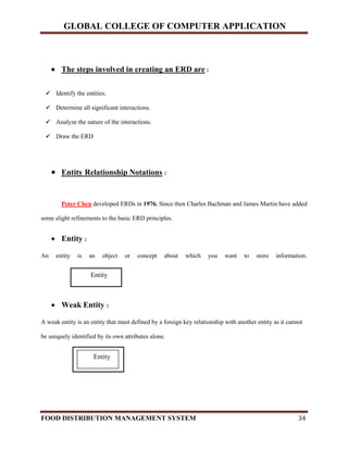 GLOBAL COLLEGE OF COMPUTER APPLICATION
FOOD DISTRIBUTION MANAGEMENT SYSTEM 34
 The steps involved in creating an ERD are :
 Identify the entities.
 Determine all significant interactions.
 Analyze the nature of the interactions.
 Draw the ERD
 Entity Relationship Notations :
Peter Chen developed ERDs in 1976. Since then Charles Bachman and James Martin have added
some slight refinements to the basic ERD principles.
 Entity :
An entity is an object or concept about which you want to store information.
 Weak Entity :
A weak entity is an entity that must defined by a foreign key relationship with another entity as it cannot
be uniquely identified by its own attributes alone.
Entity
Entity
 